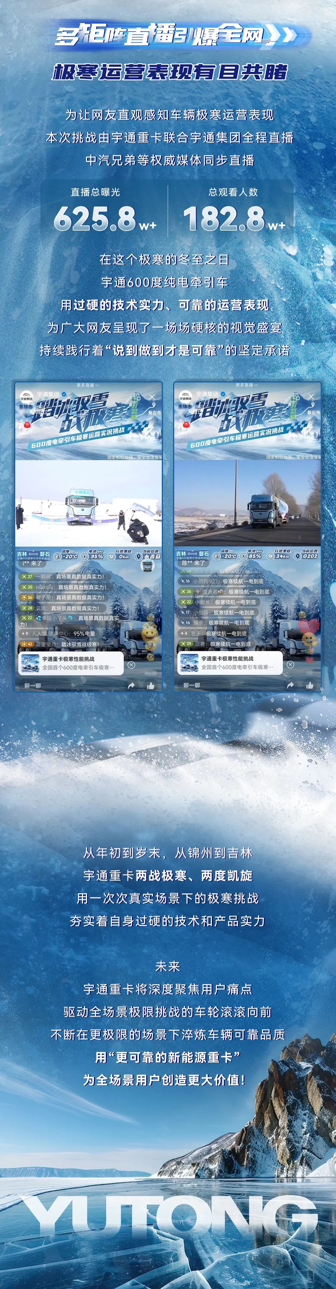 一电到底，畅行双城！宇通重卡2024极寒挑战圆满收官