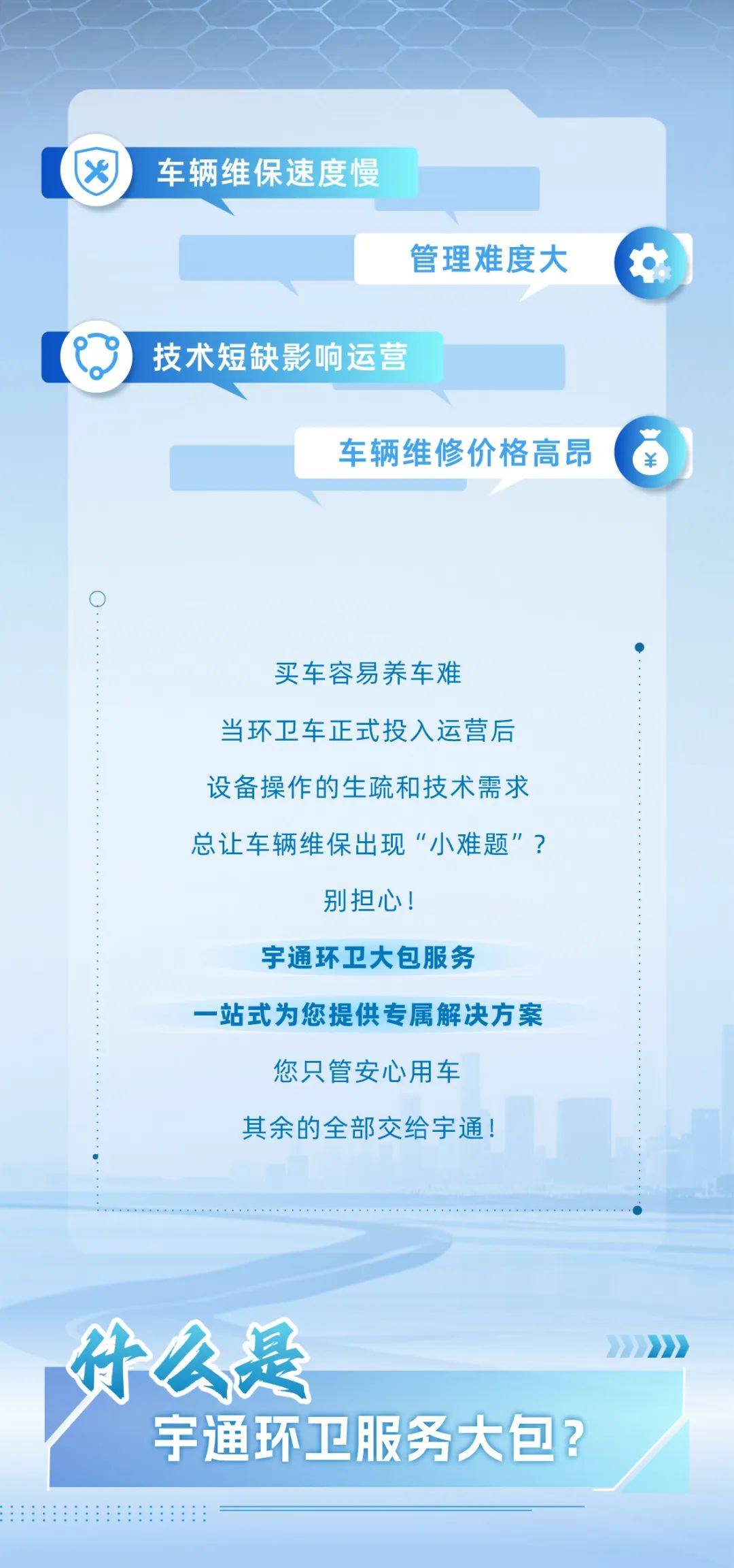 您只管安心用车，售后的需要我们全包了！