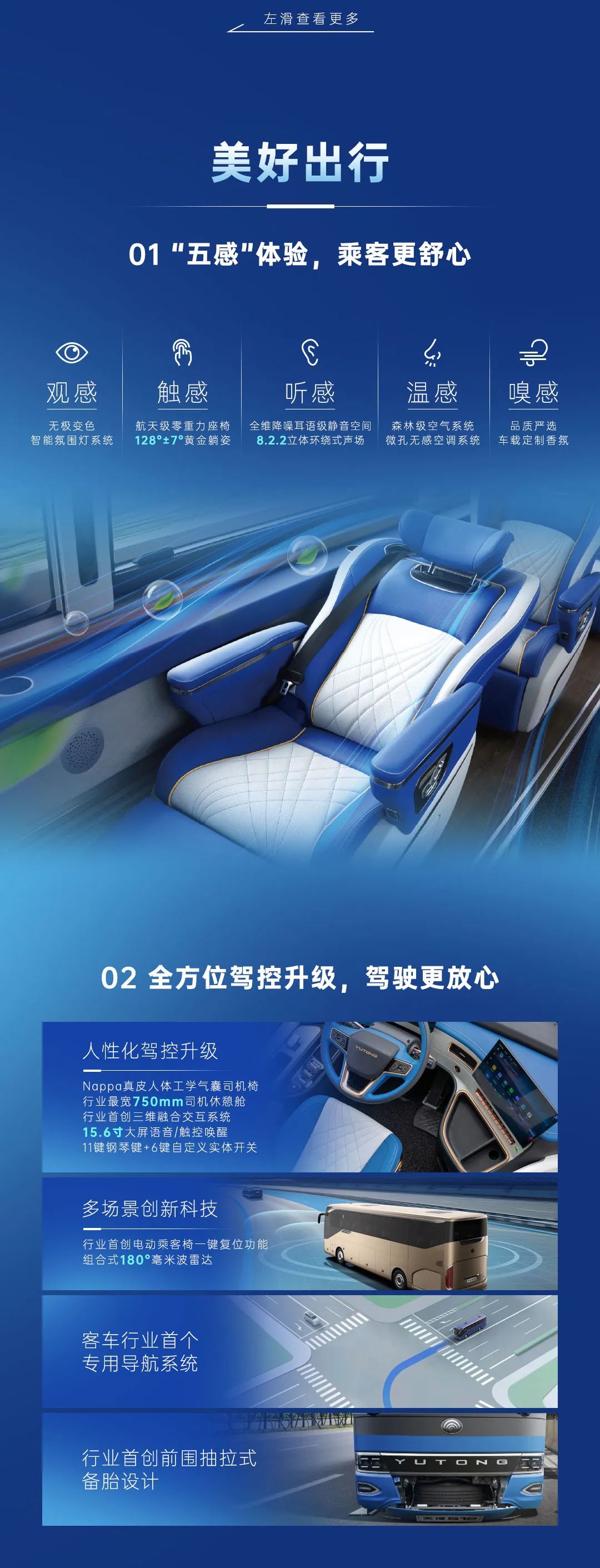 一图看懂宇通天域S12如何开启高端出行新纪元
