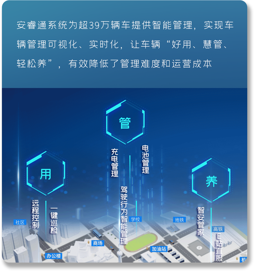 以新质启新程丨宇通2024高质量发展一览