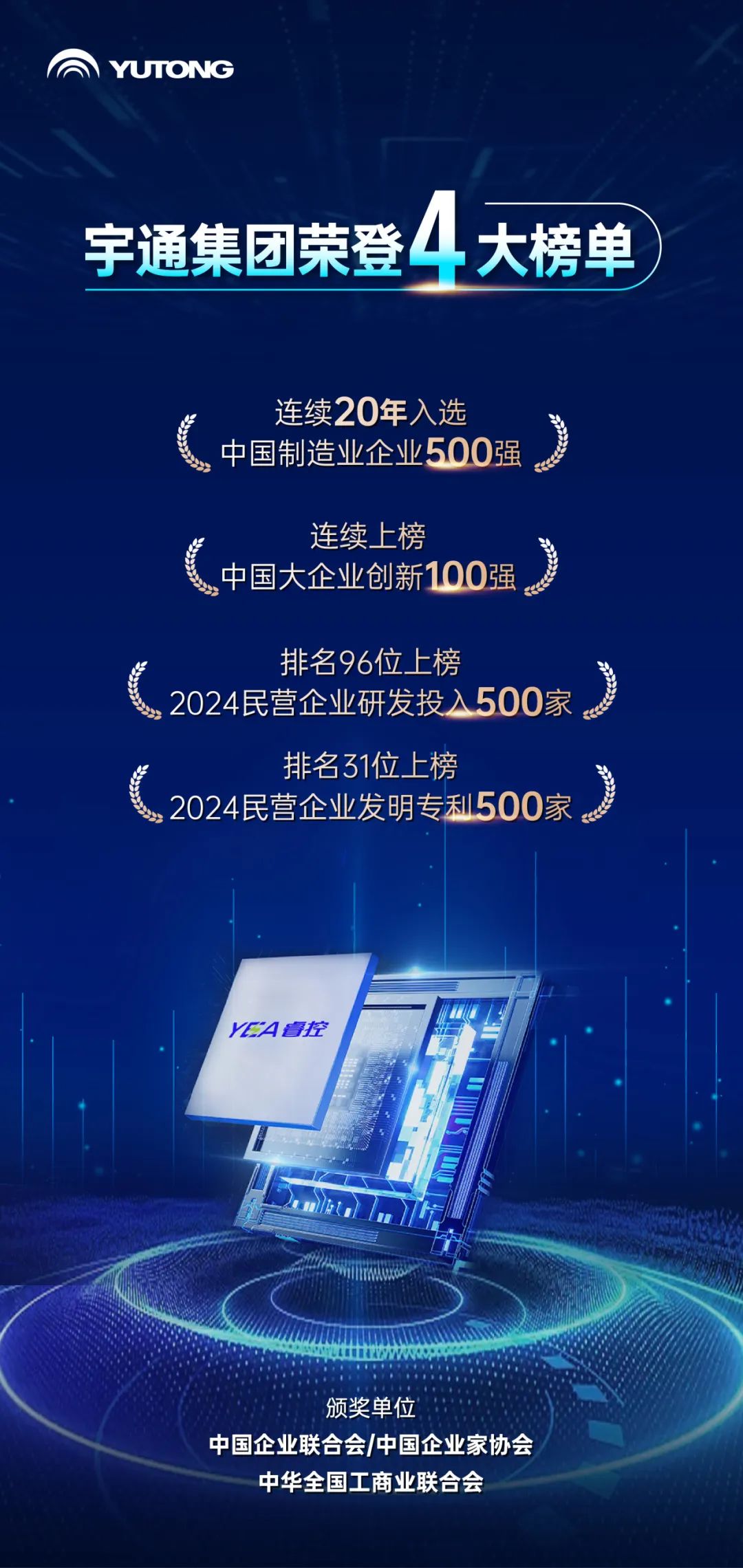 4榜齐登！宇通连续20年上榜中国制造业企业500强