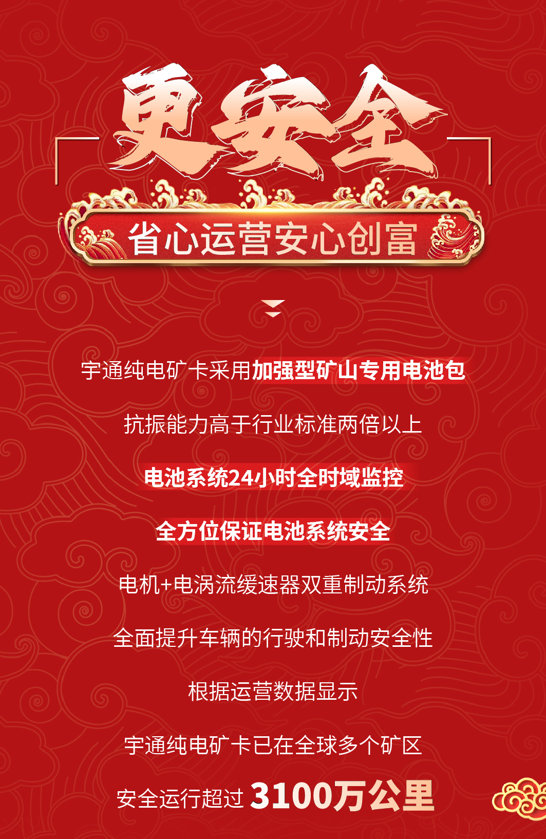 开工开好头，“开局法宝”请收好！