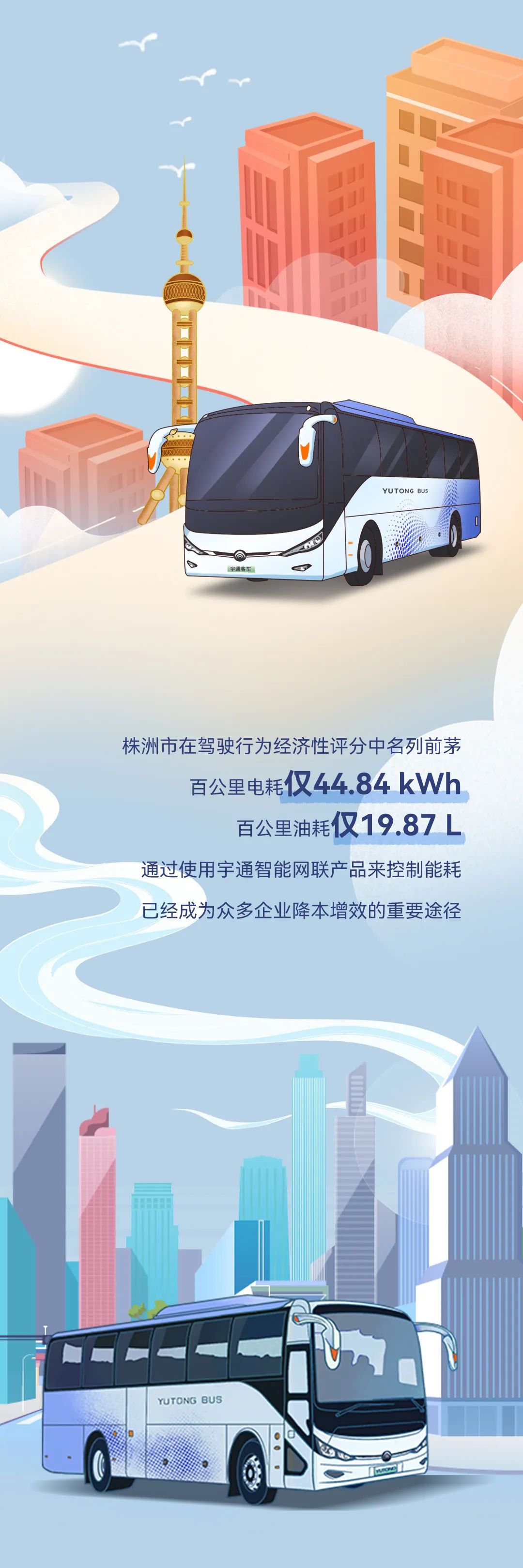 解码2023｜这组数据里藏着你的出行秘密