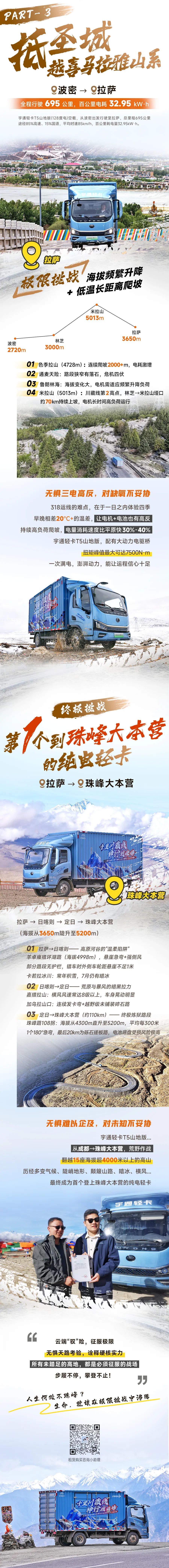 跨越世界屋脊，第一辆登顶珠峰大本营的纯电轻卡