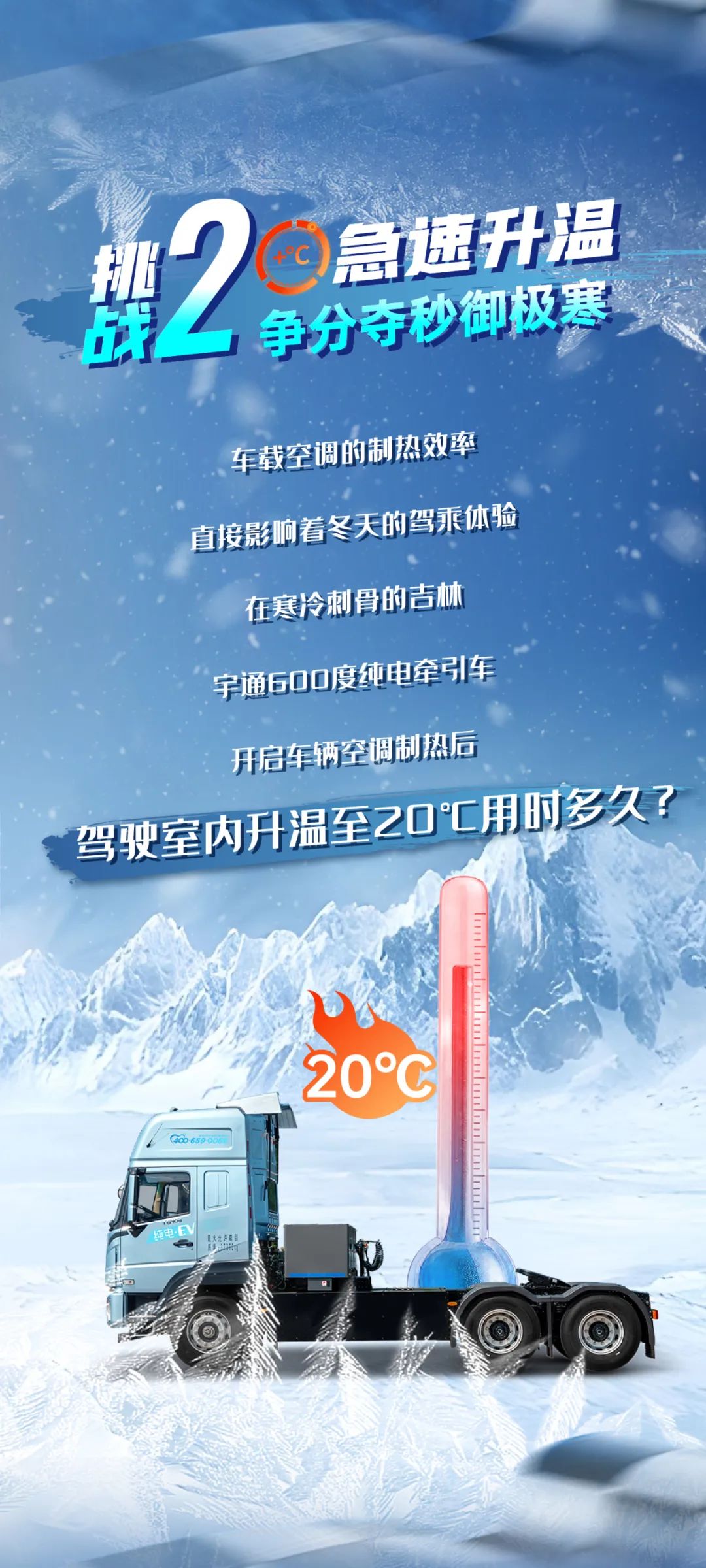 无畏冰雪 勇战极寒，宇通重卡极寒挑战蓄势待发！