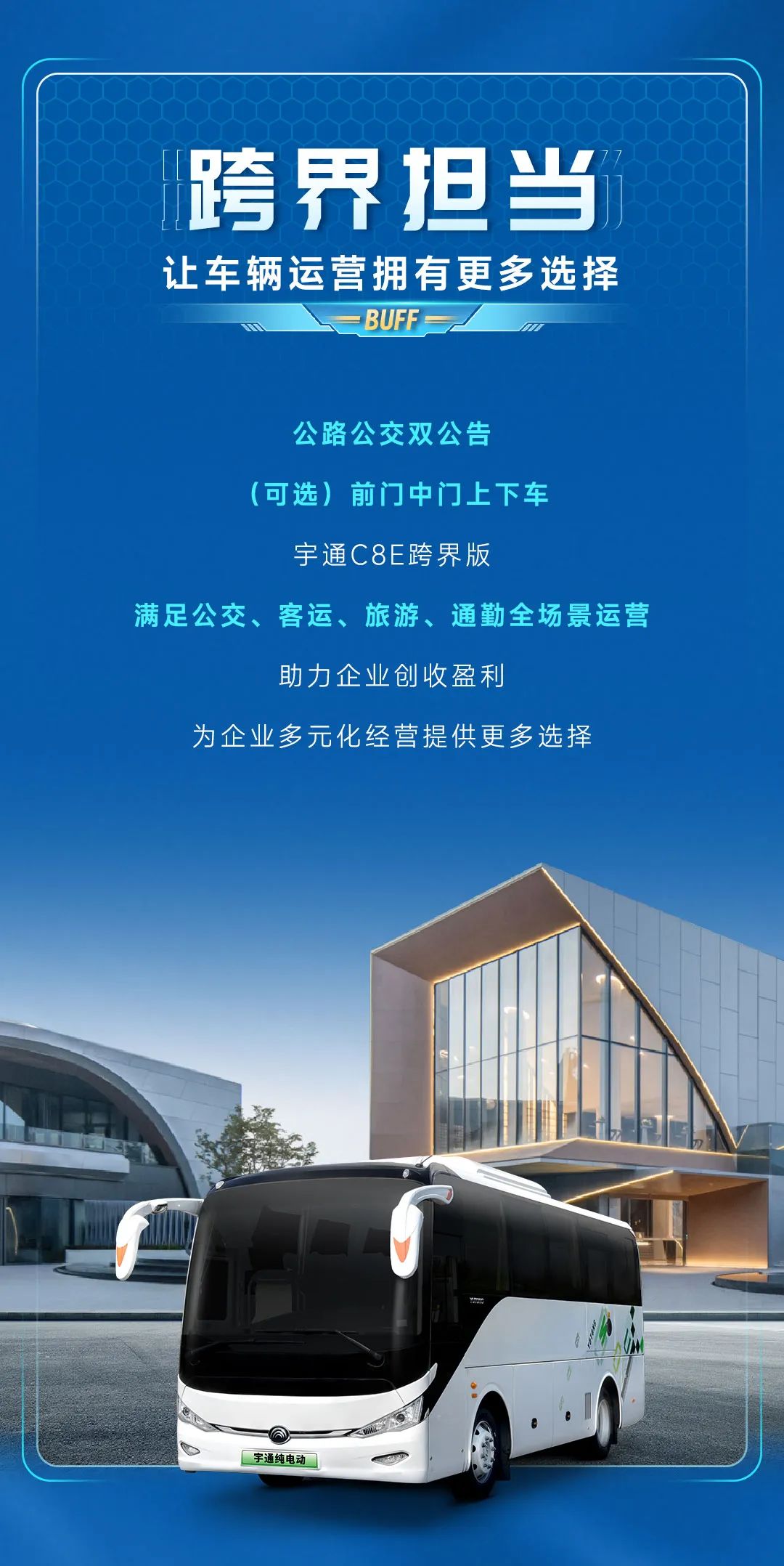 哪辆王牌，让你buff全开？