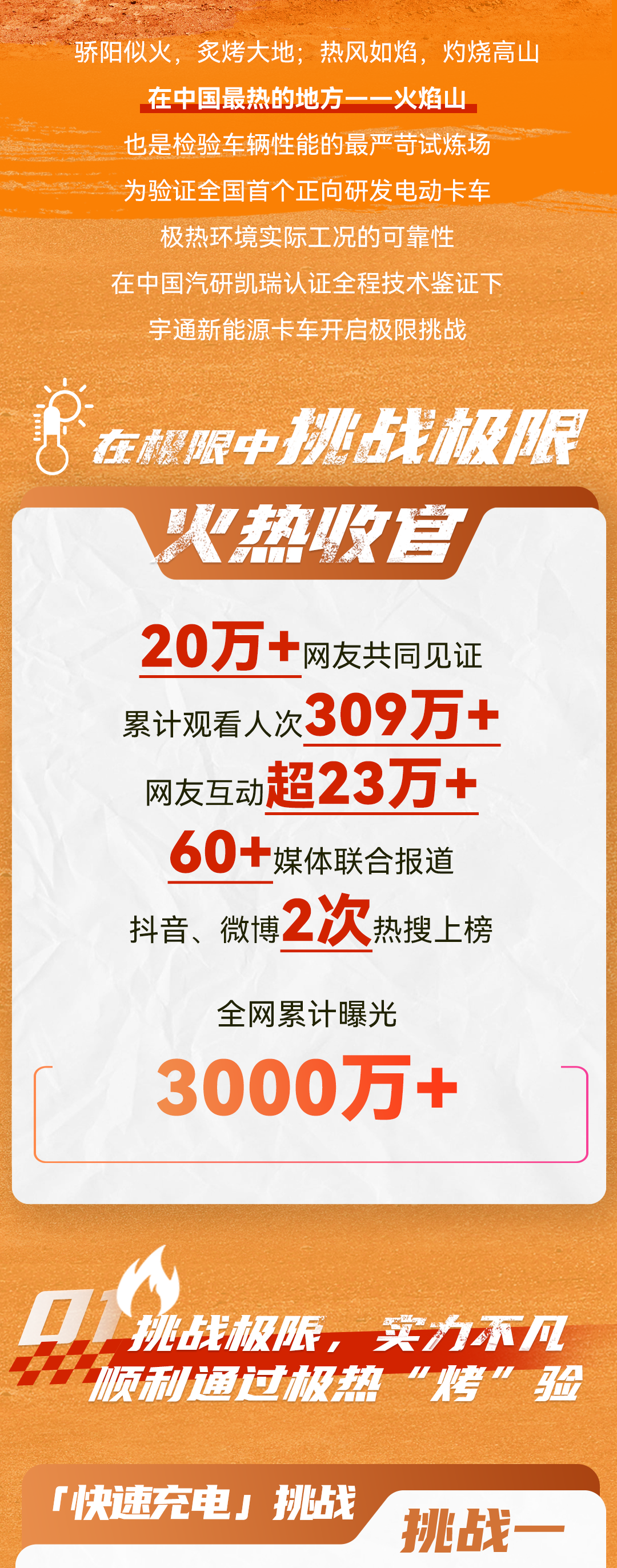 10万卡友在线监“烤”，宇通新能源轻卡交出满分答卷！