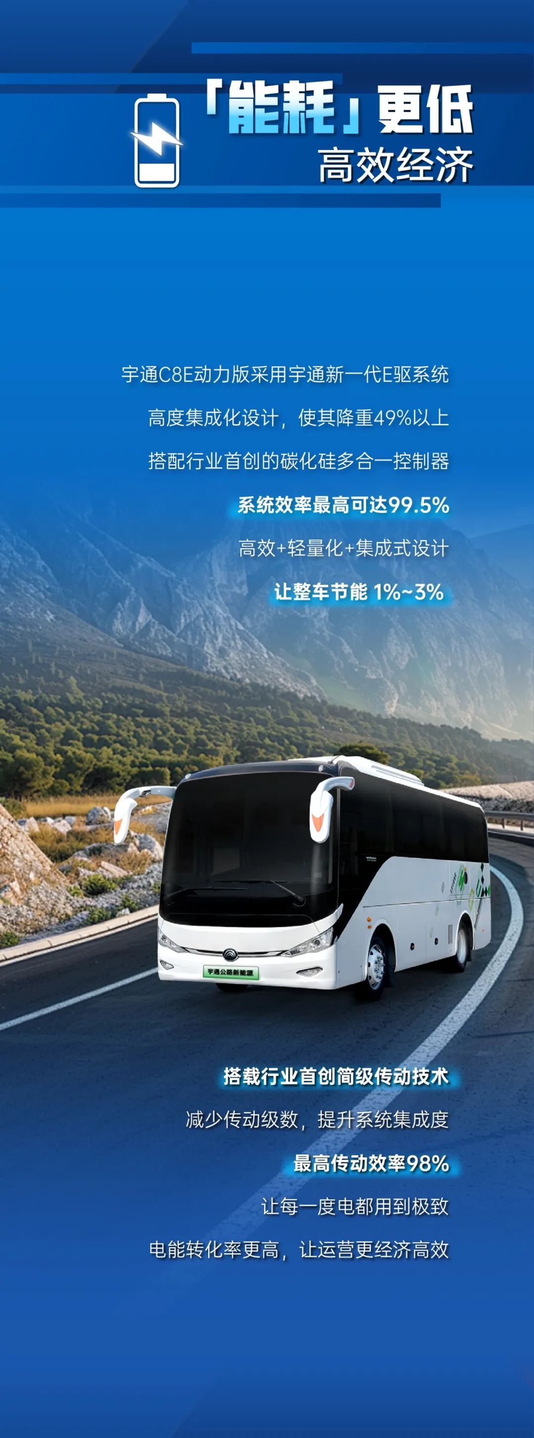 焕新升级！宇通C8E动力版强劲来袭