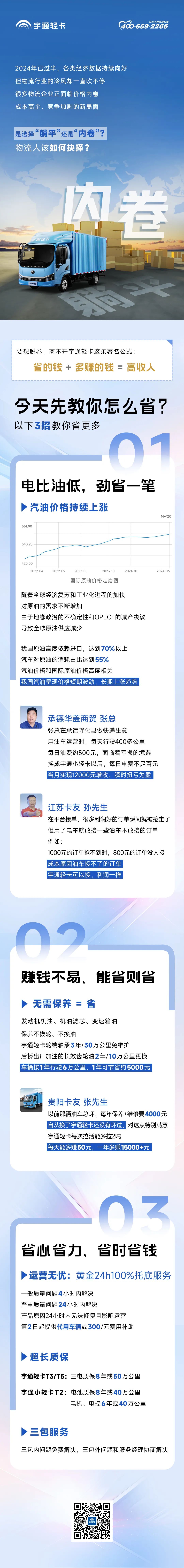内卷or 躺平？卡友们要如何突破收入瓶颈？