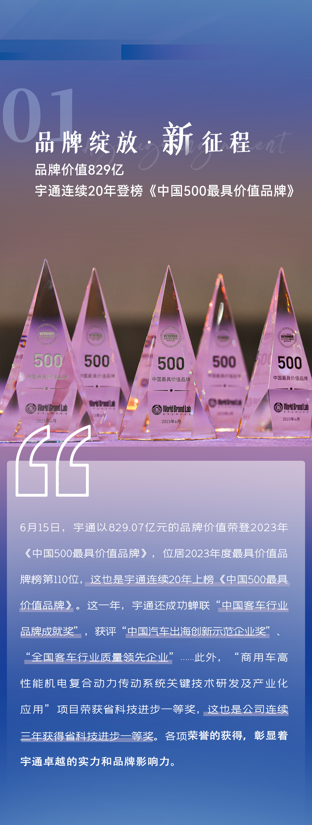 新篇章丨宇通集团2023年十件大事