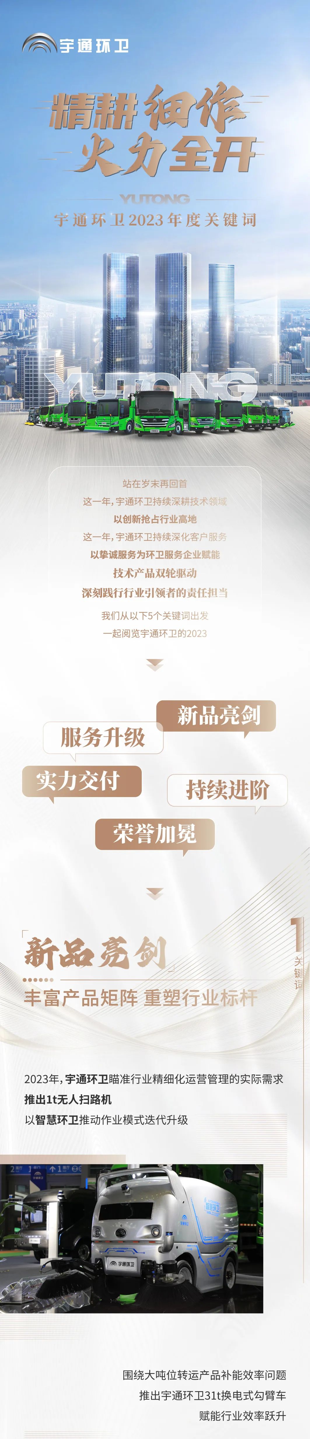 精耕细作，火力全开┃宇通环卫2023年度关键词