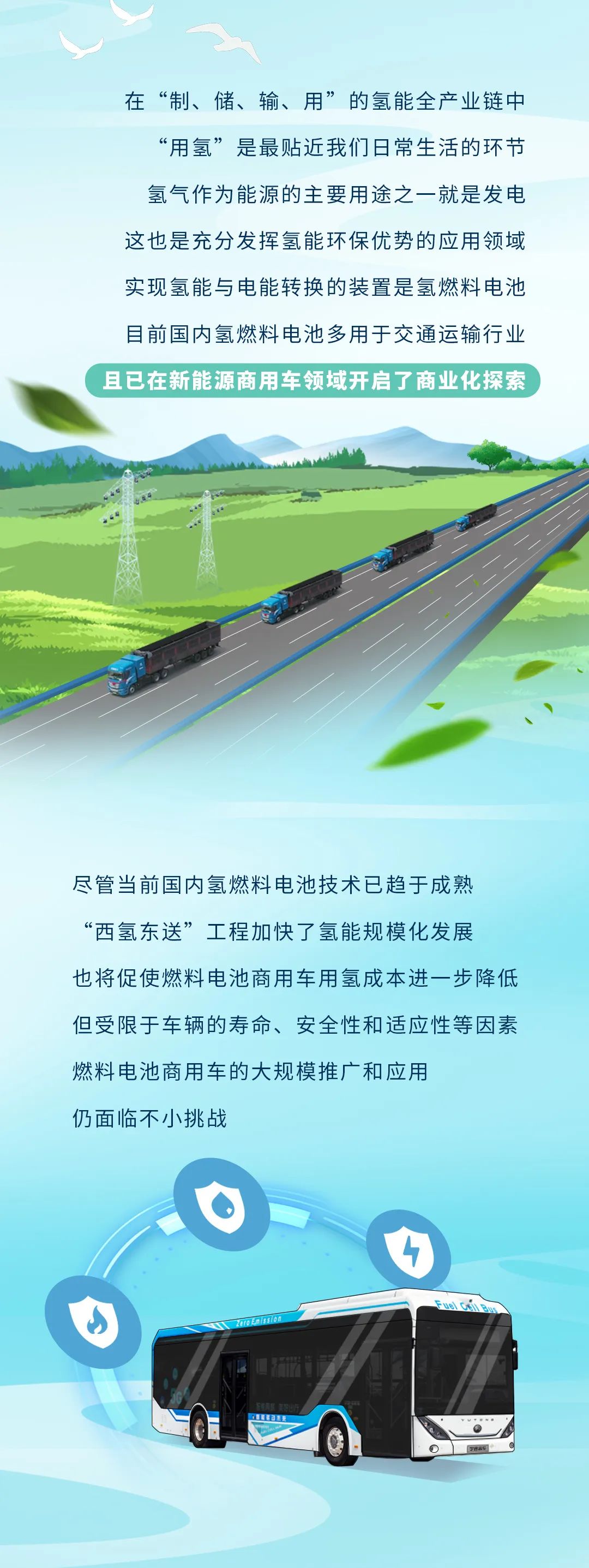 新质宇通丨解锁新质生产力的“氢”密码