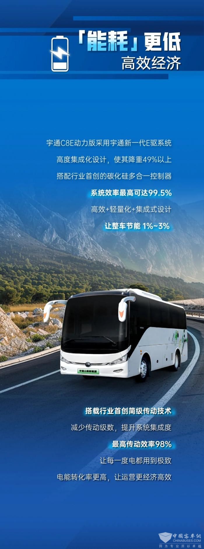 宇通C8E动力版：升级归来 强劲动力带你“飞越”平凡