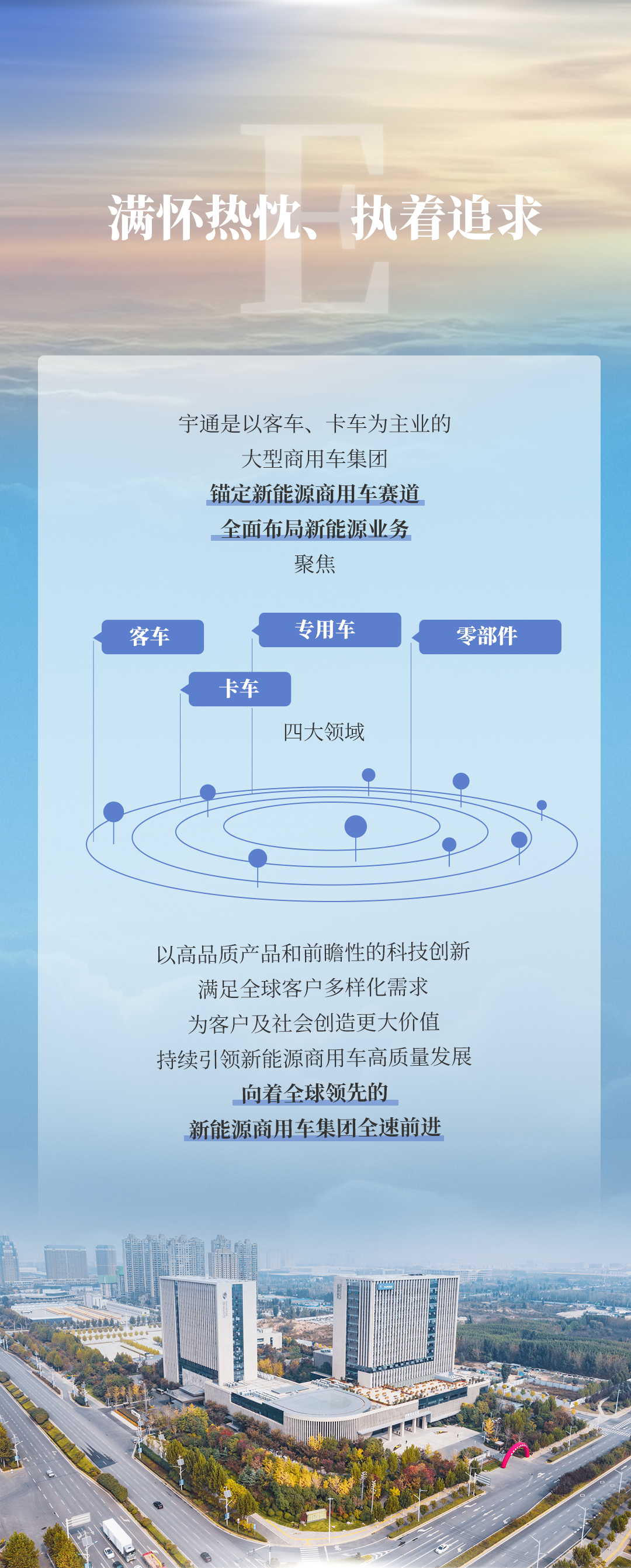 发现新线索，揭开宇通的MBTI秘密