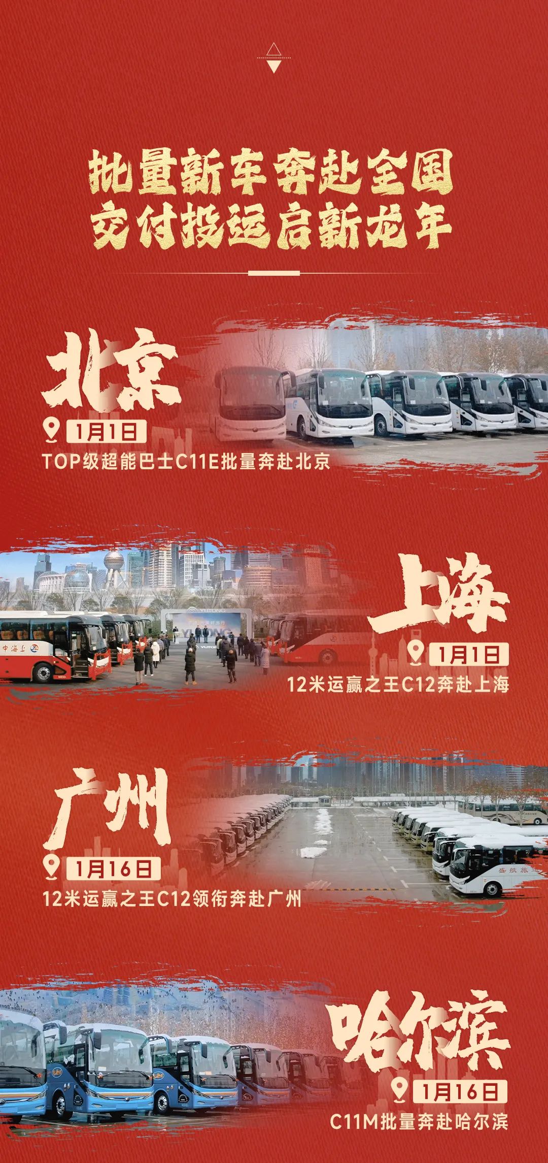 开年！开工！开门红！宇通客旅车批量奔赴全国