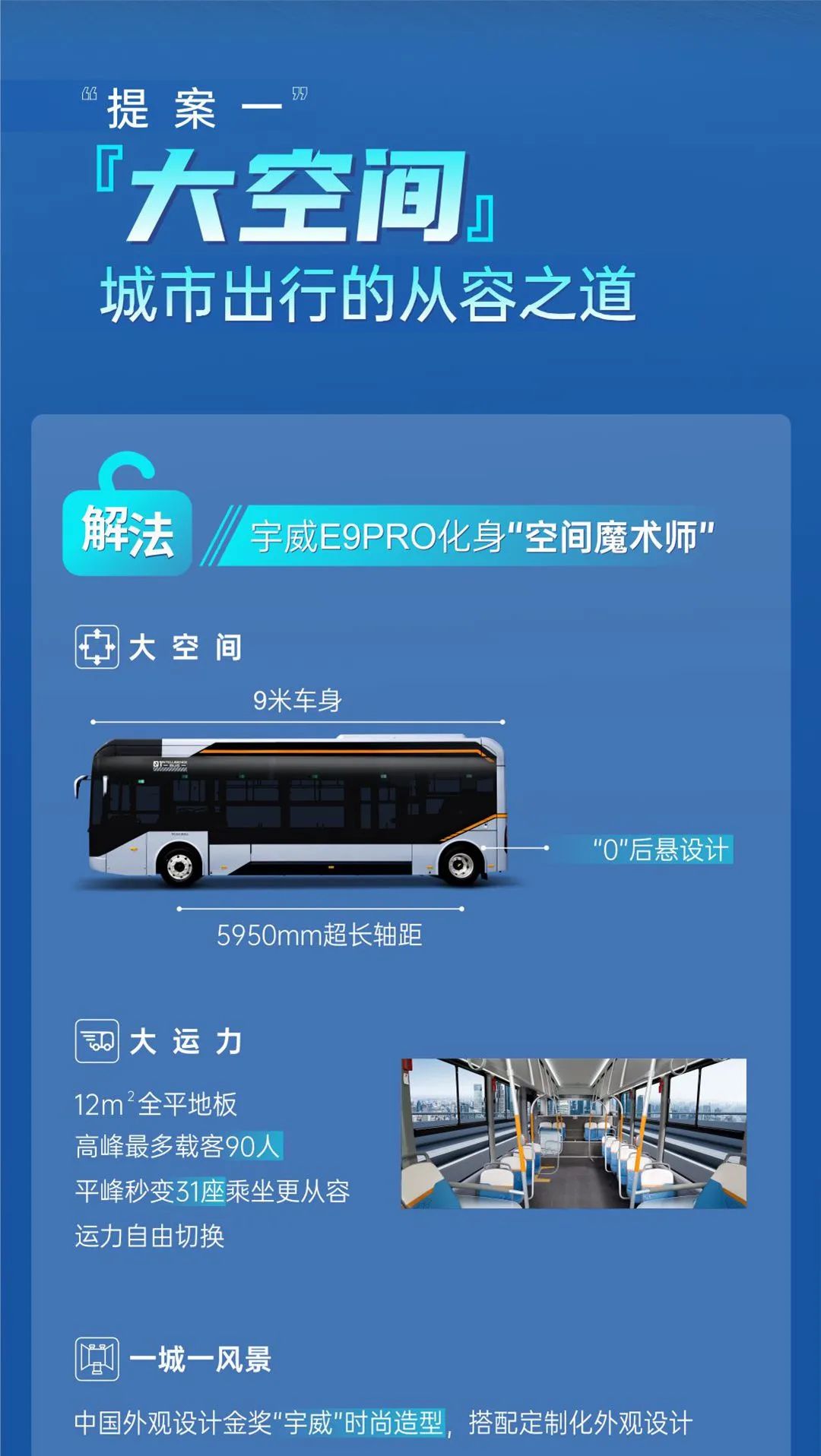 三大出行“提案”，看宇威E9PRO如何靠智能舒适掌控主场！