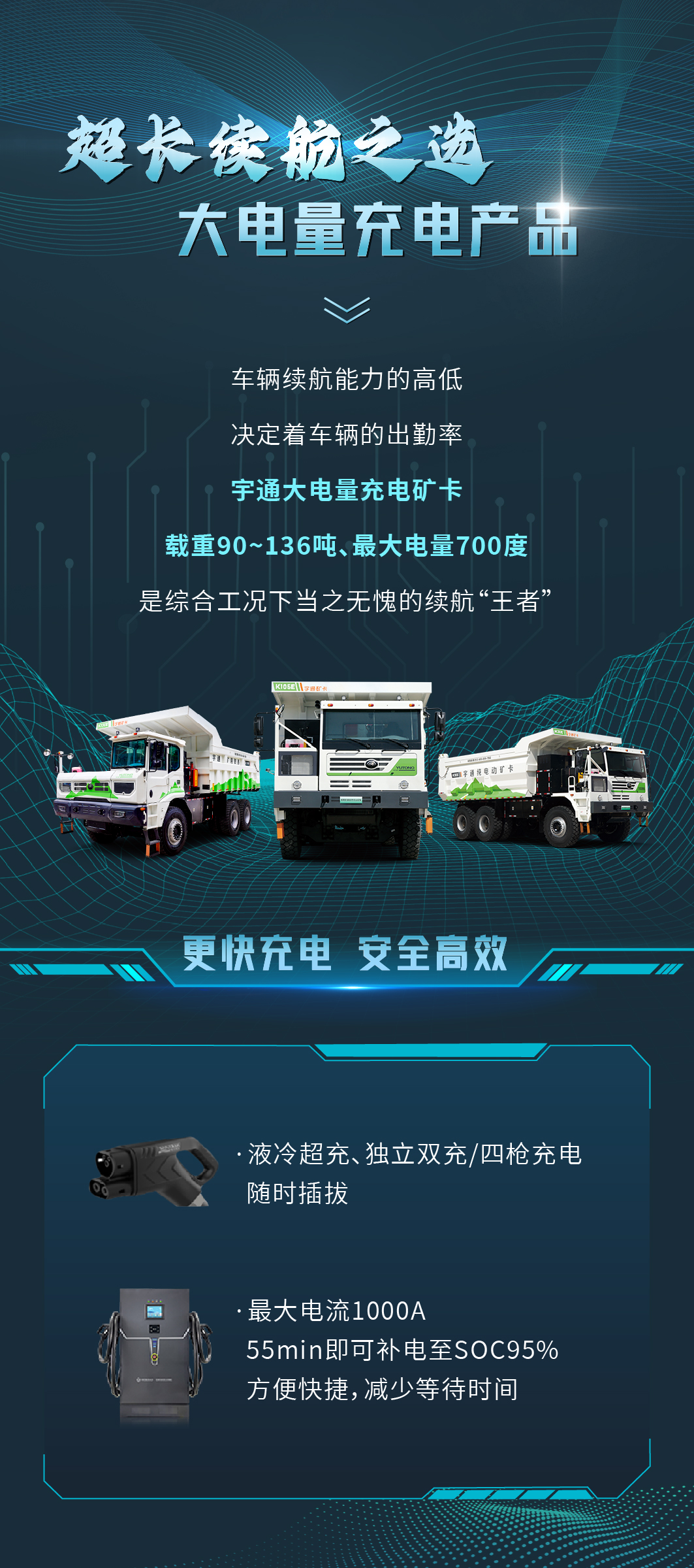 一图读懂宇通矿卡煤炭运输场景解决方案