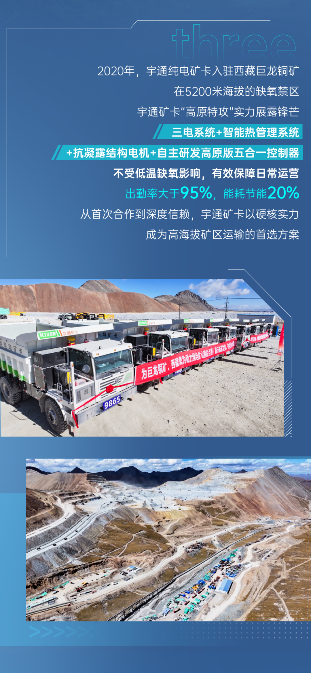 征服四高工况，宇通矿卡到底凭什么？