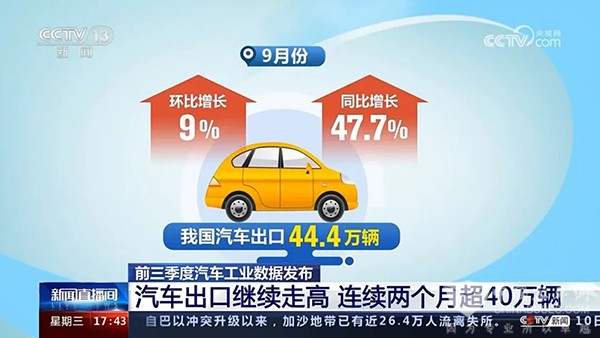 前三季度出口持续走高的当下 宇通征服欧洲市场获两项大奖 前三季度出口持续走高的当下 宇通征服欧洲市场获两项大奖