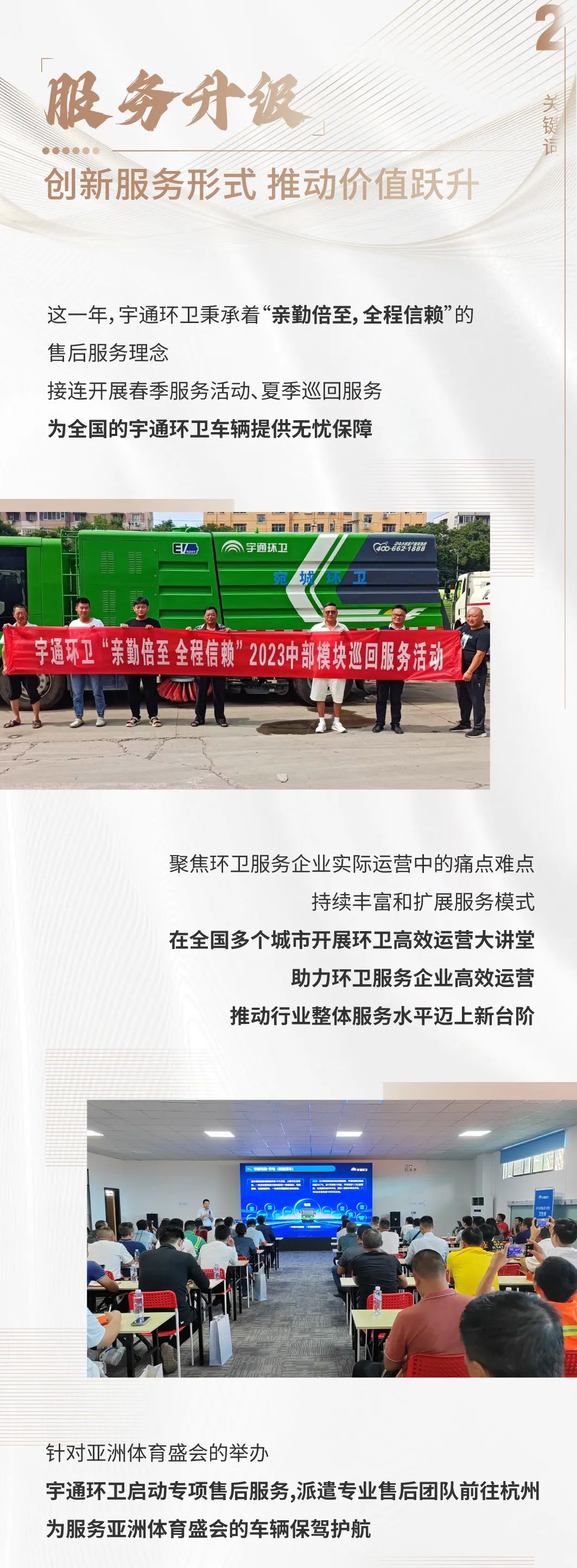 精耕细作，火力全开┃宇通环卫2023年度关键词