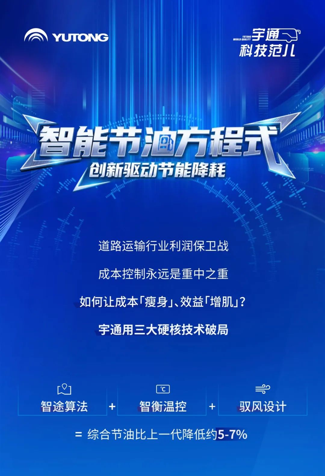 宇通科技范儿丨智能节油方程式，高效能节油大揭秘！