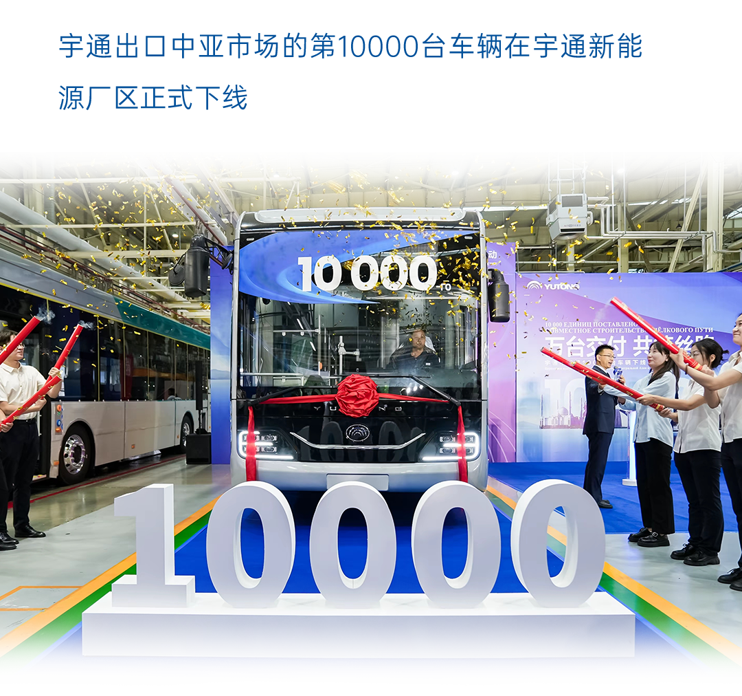 一图读懂宇通2025年度业绩