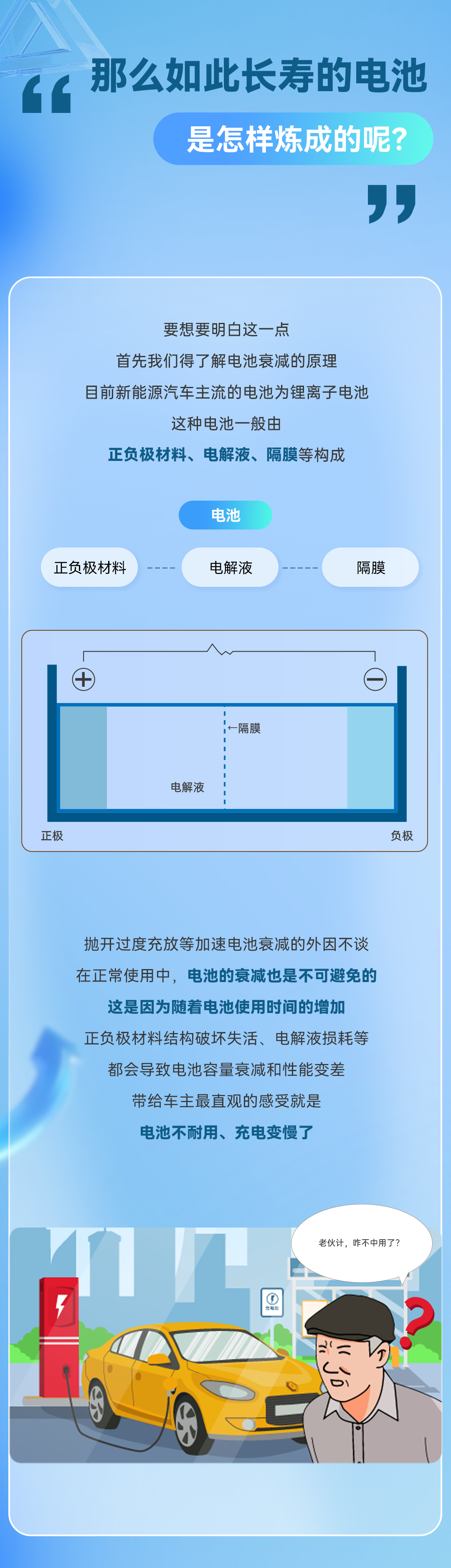 宇通科技Talk丨10年100万公里电池的“长寿秘诀”