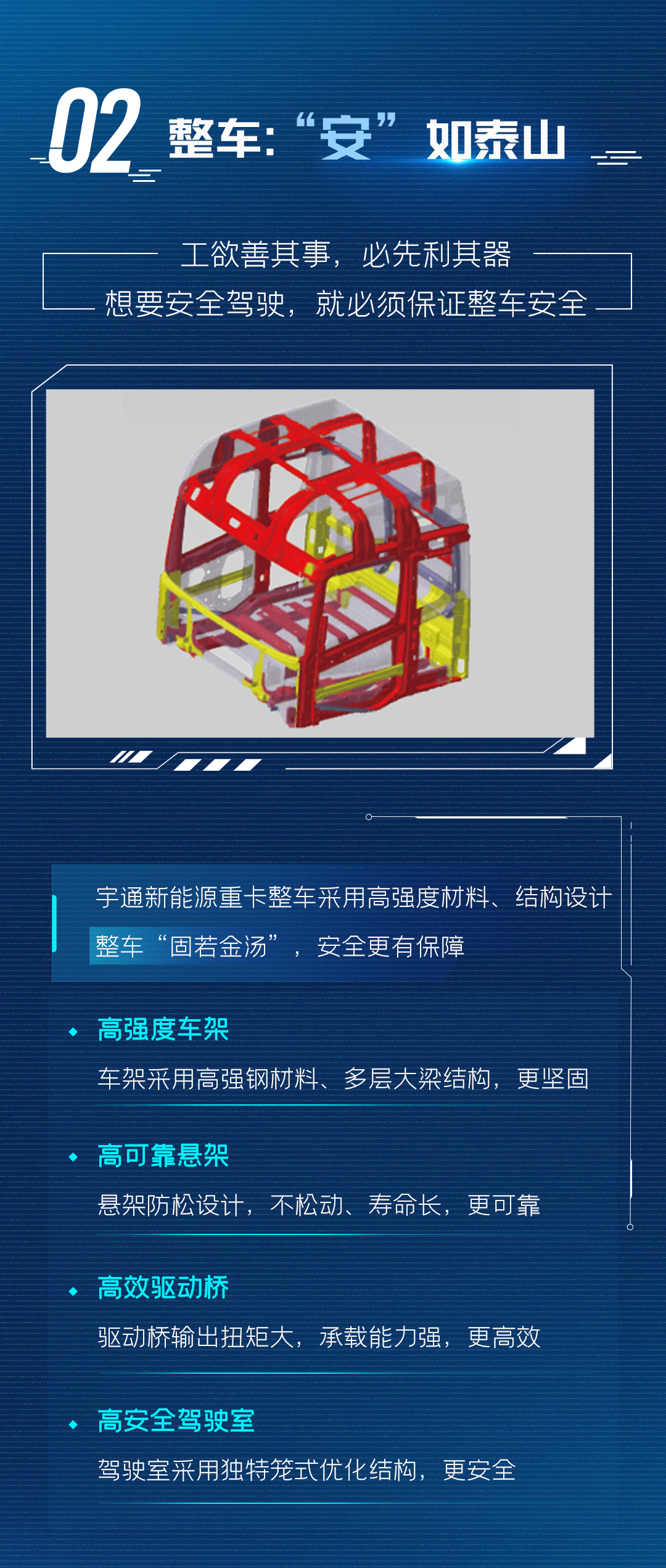 科技重卡 | 一图读懂安全驾驶