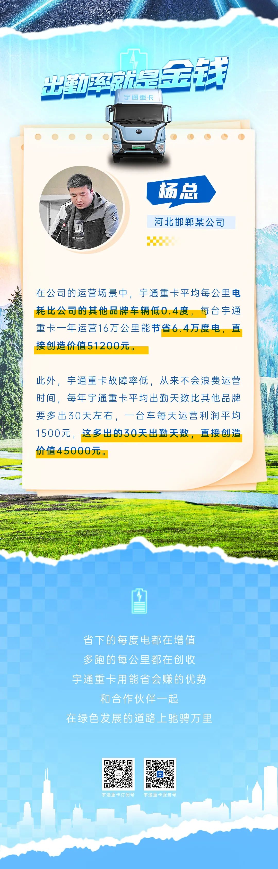 创富纪实录 | 宇通重卡到底有多省？客户揭秘增收之道