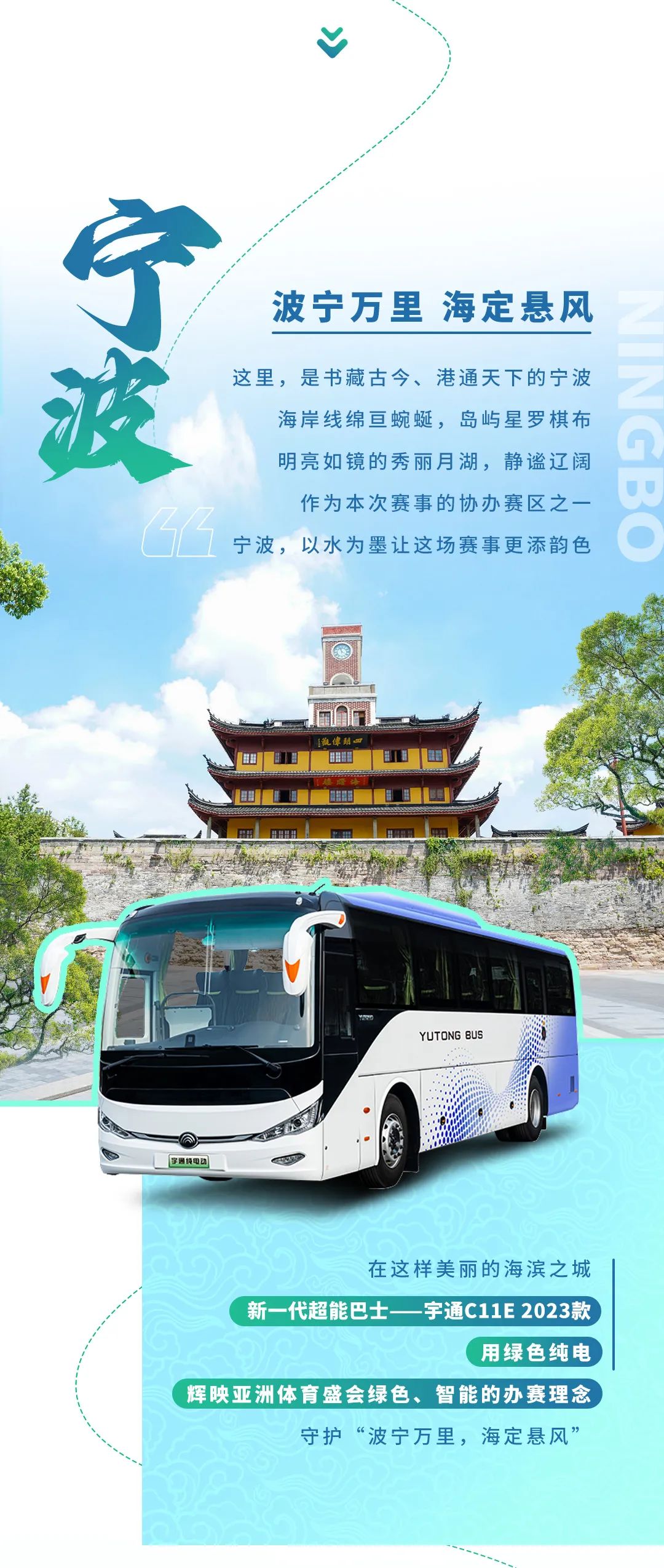 宇通“全明星”车队亮相亚洲体育盛会