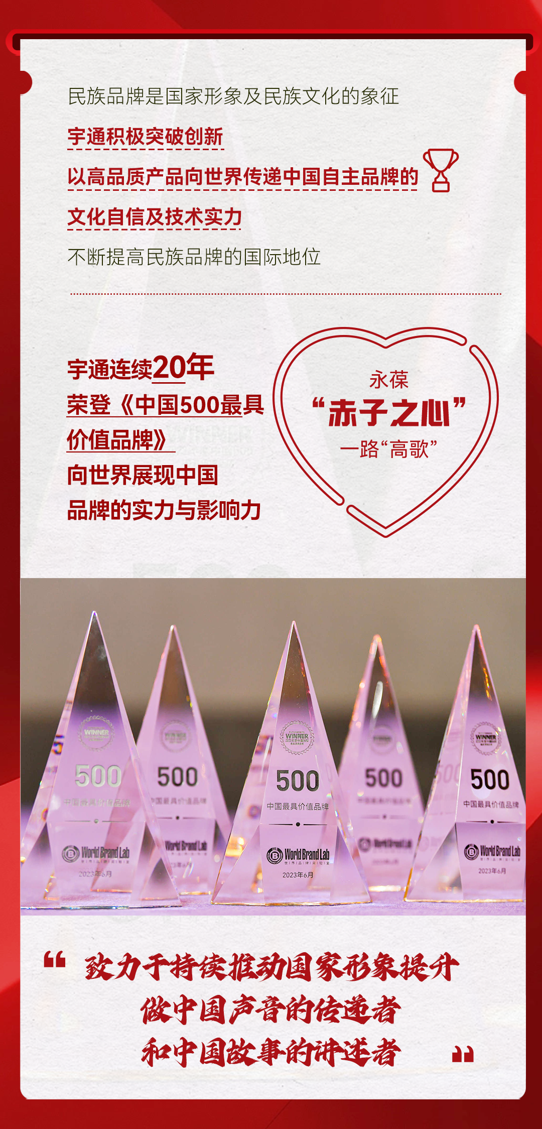 今天，宇通向祖国“花式比心”！