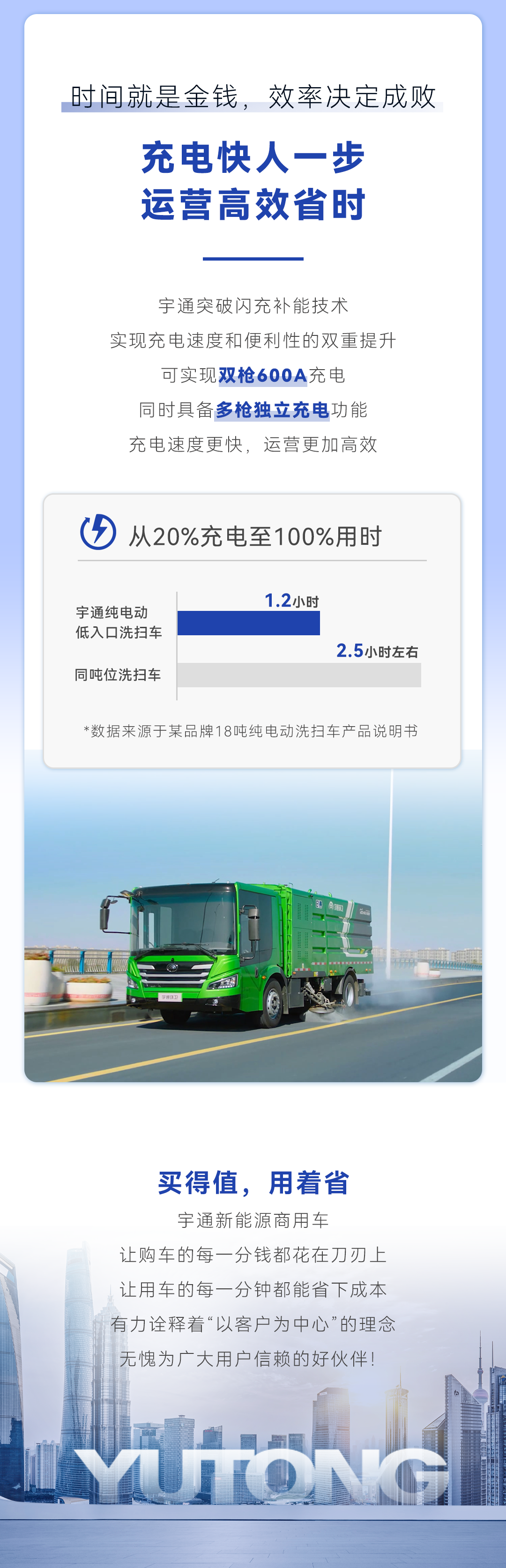 为什么宇通的车买得值还用着省？