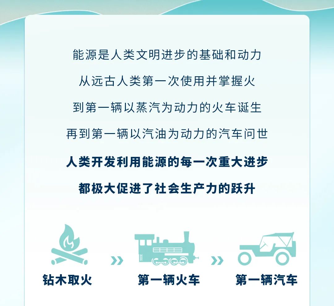 新质宇通丨解锁新质生产力的“氢”密码