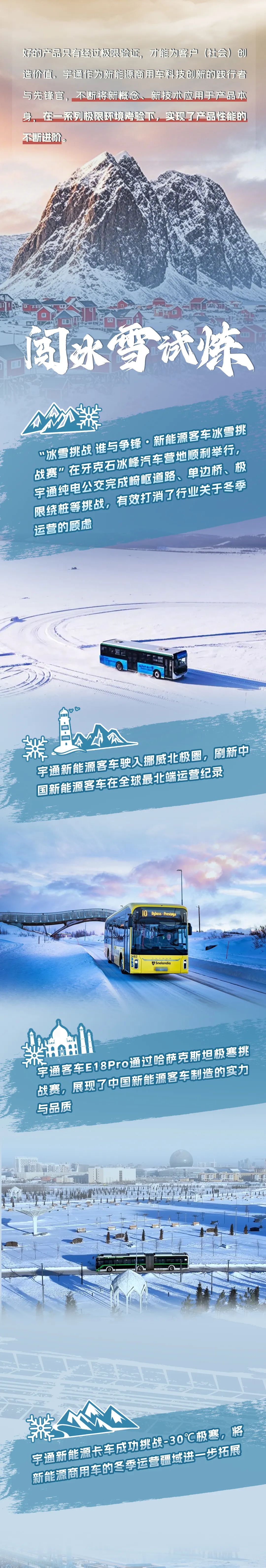 探寻、突破、拓展！一图回顾宇通新能源商用车的极限挑战之路