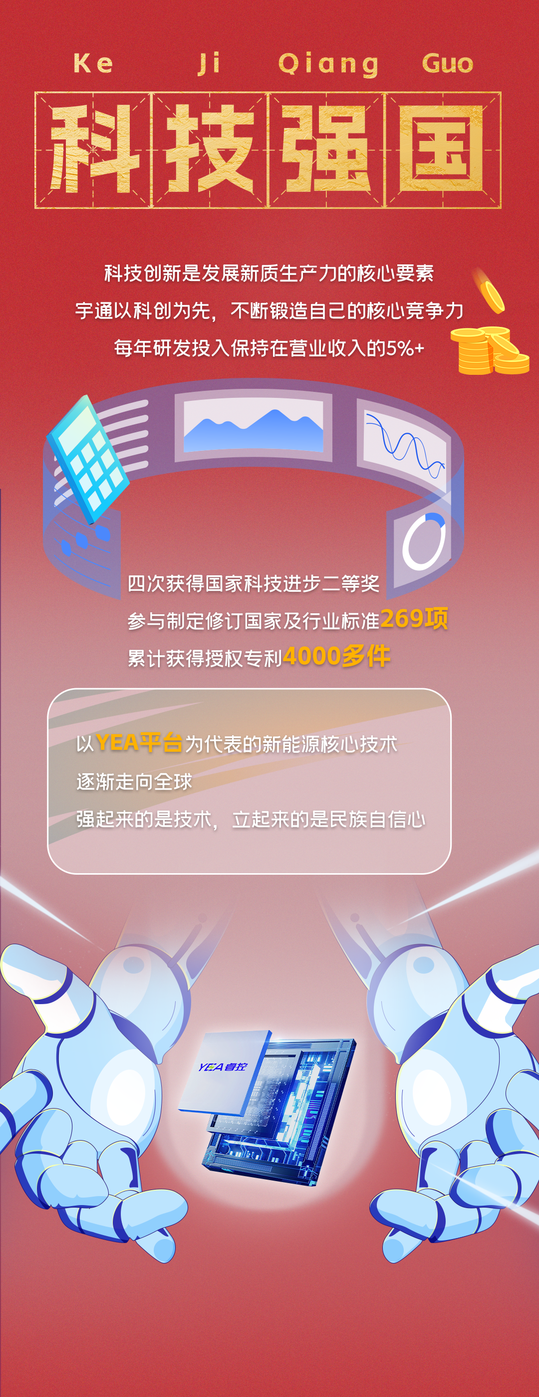 打开宇通限定国庆“辞典”，一览祖国山河锦绣