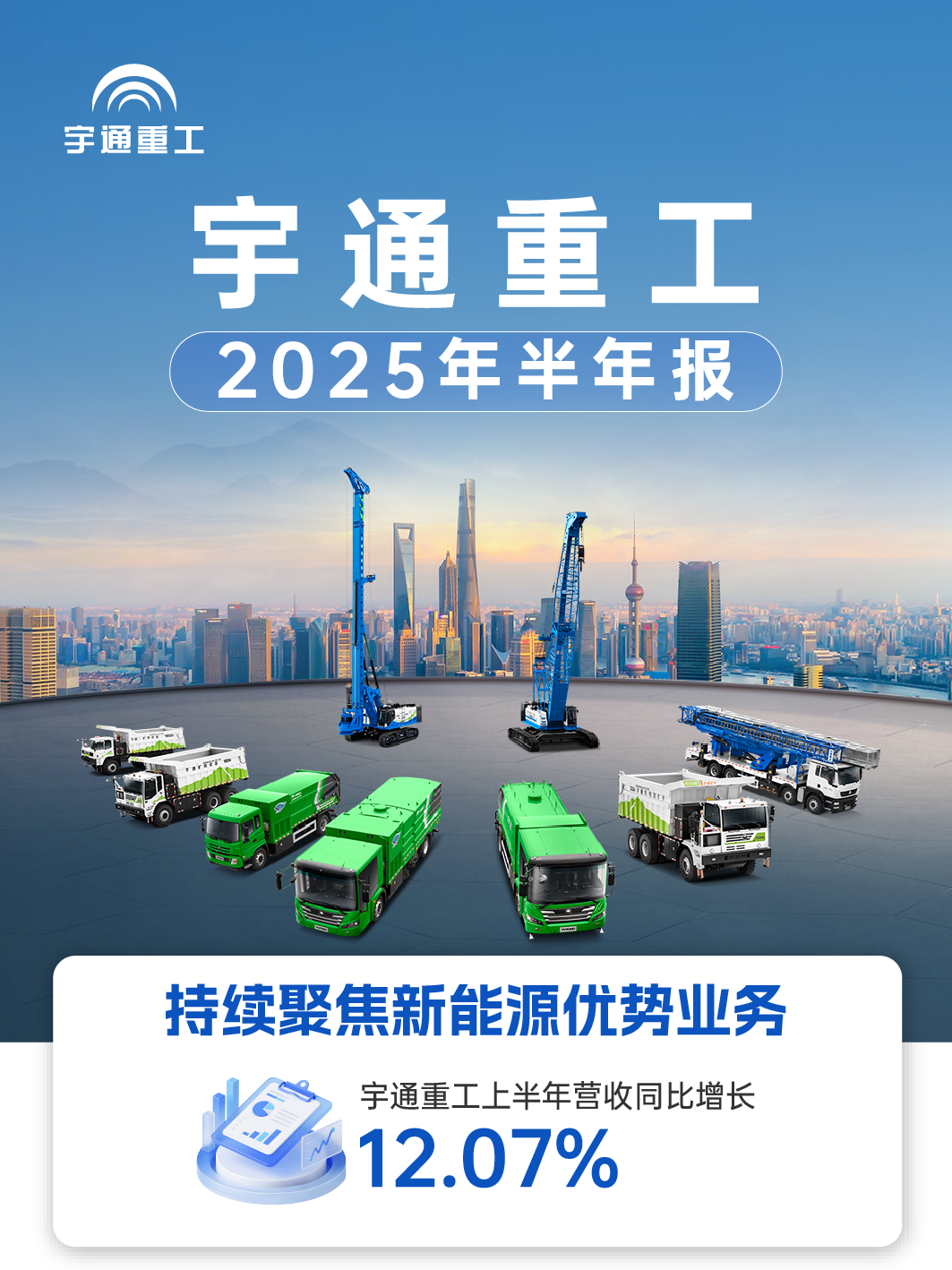 宇通重工2025年半年报来了！