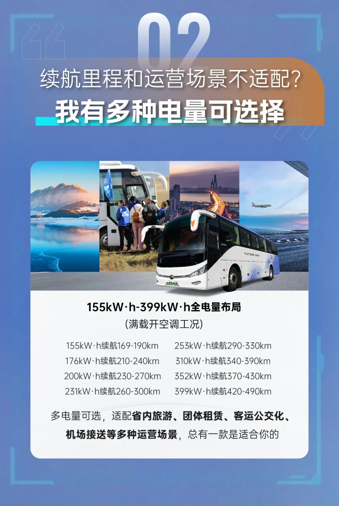 宇通C11E 155-399kW·h全电量布局，更能跑才是硬实力！