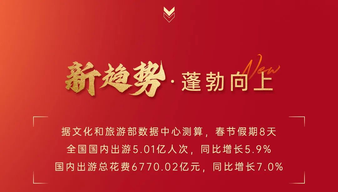 2025开门红，宇通客车昂扬启新程！