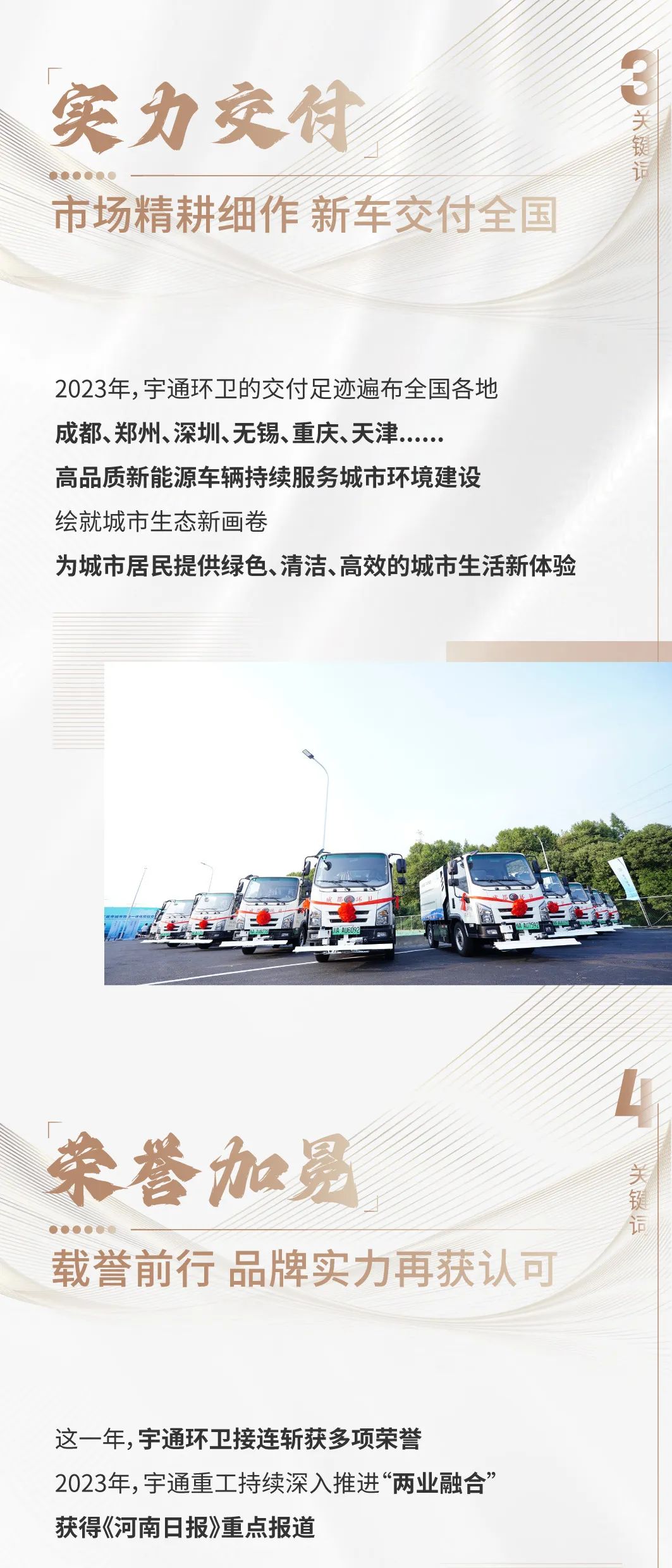 精耕细作，火力全开┃宇通环卫2023年度关键词
