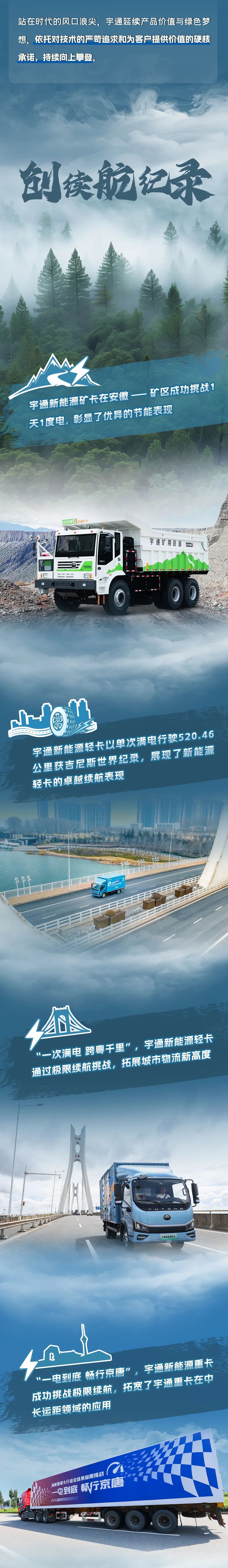 探寻、突破、拓展！一图回顾宇通新能源商用车的极限挑战之路