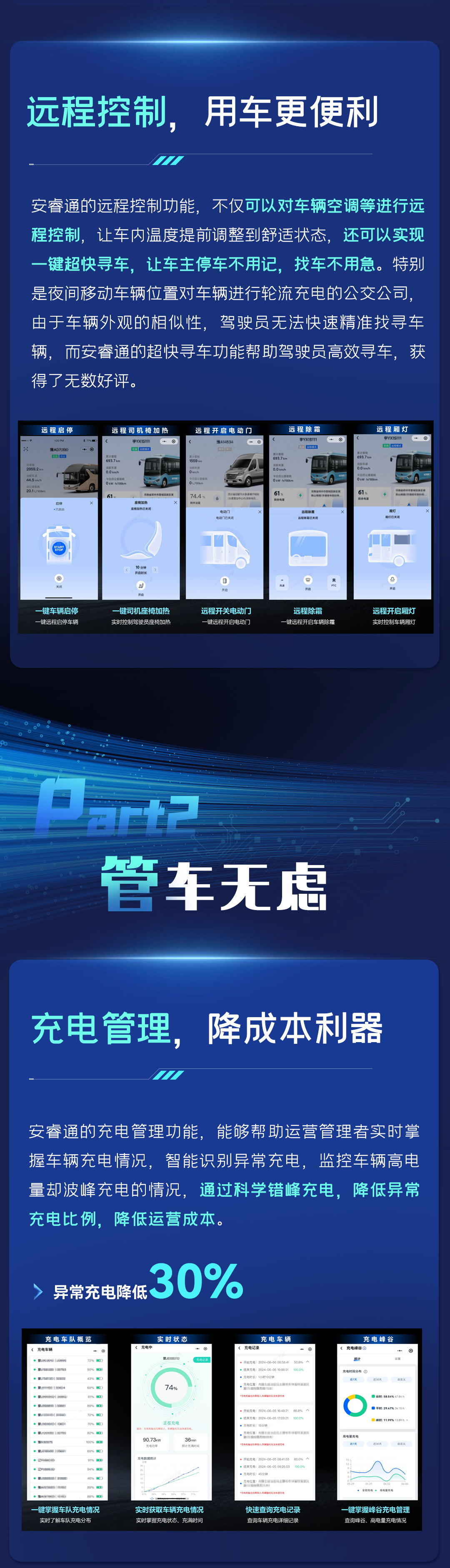 服务超39万辆！安睿通为车辆“用、管、养”一站式赋能