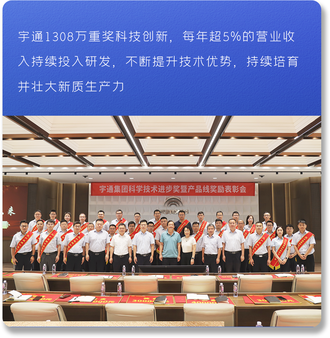 以新质启新程丨宇通2024高质量发展一览