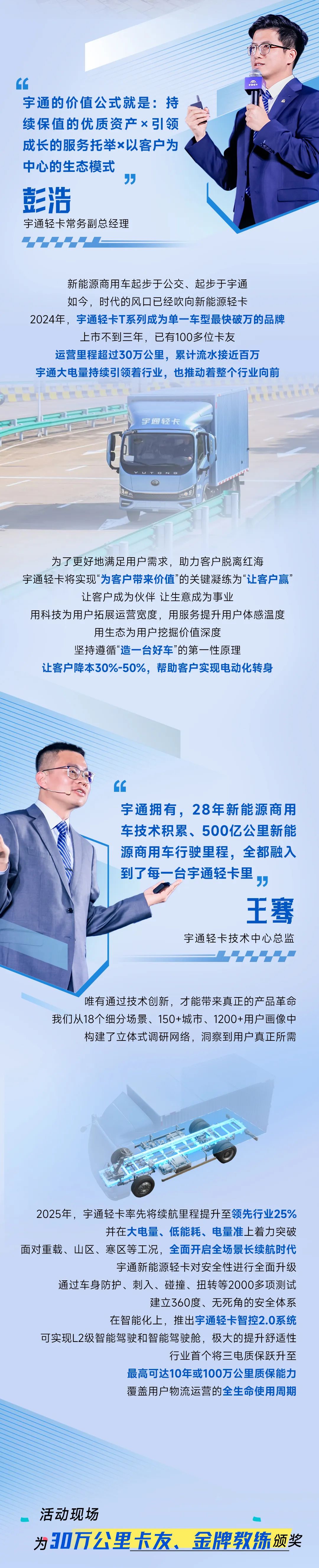 这次上新，有新意，更有心意！