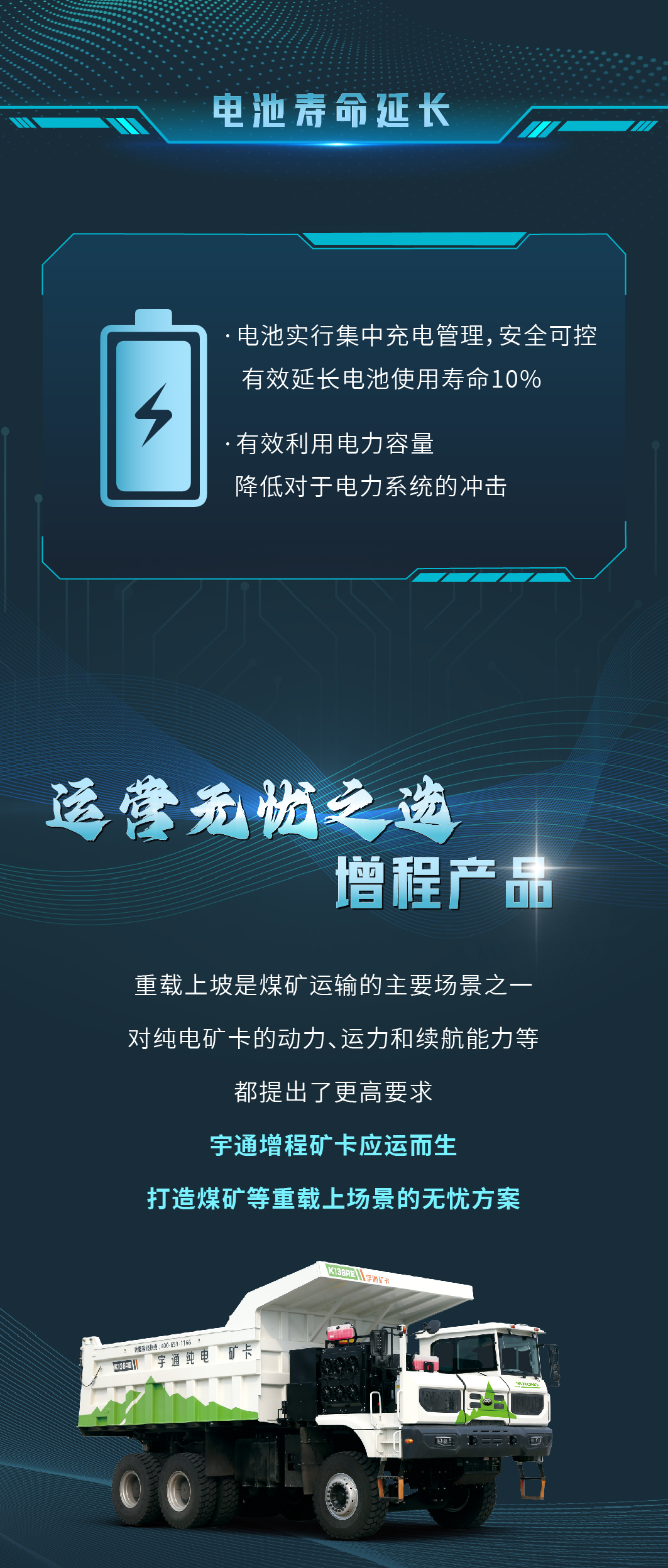 一图读懂宇通矿卡煤炭运输场景解决方案