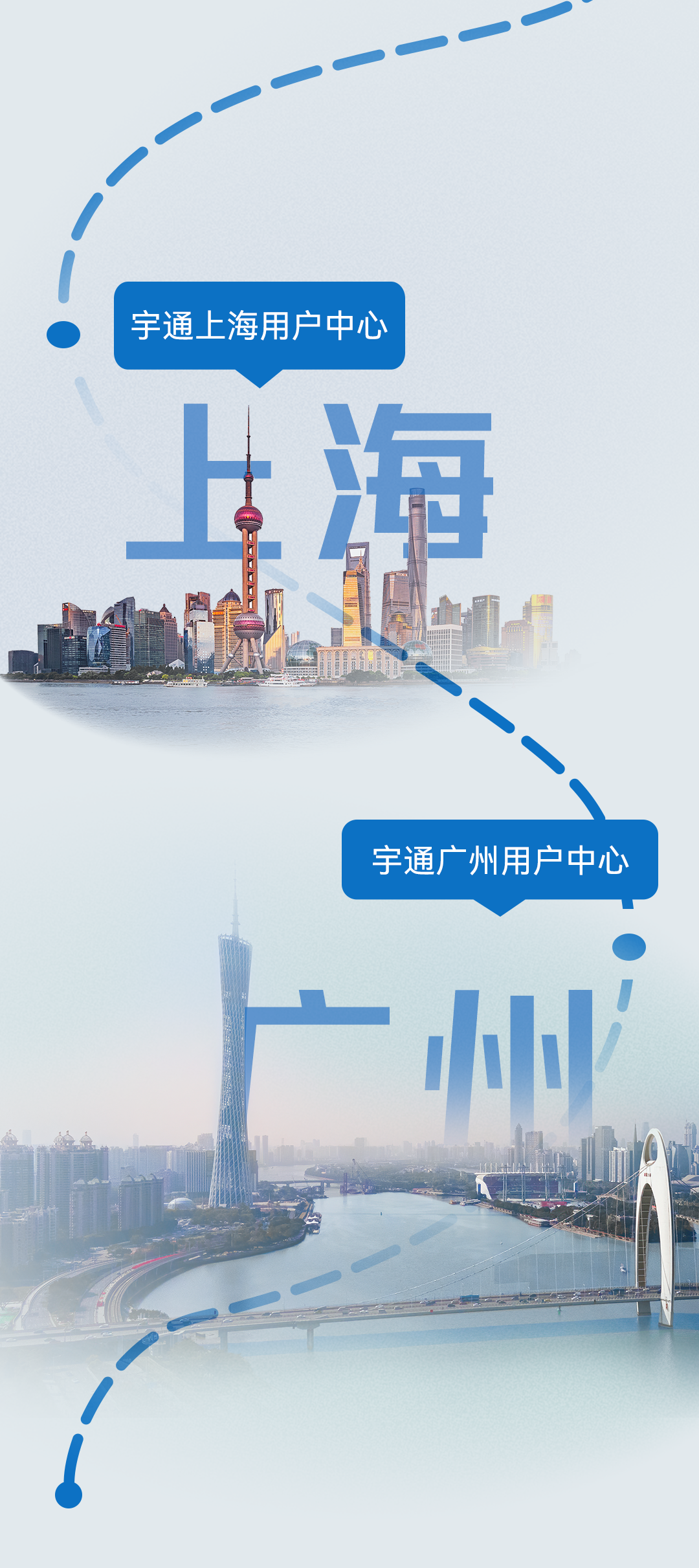 全国8店同开！宇通带你解锁商用车直营服务新体验！
