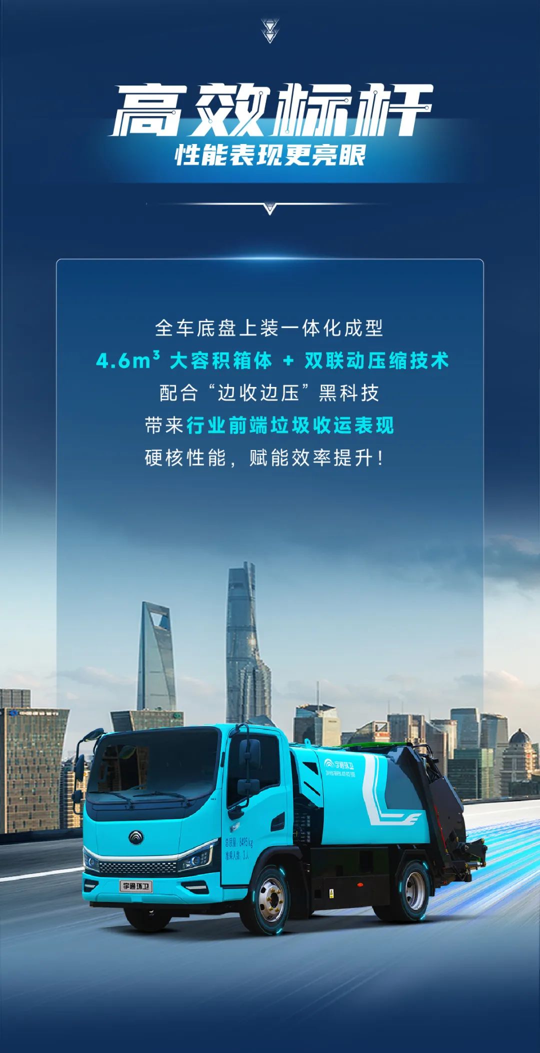 宇通环卫——小身材，大能量！能下地库的纯电动压缩式垃圾车来了！
