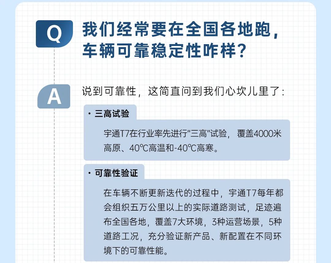 配置？性能？定制？服务？关于T7，你想要的答案都在这里