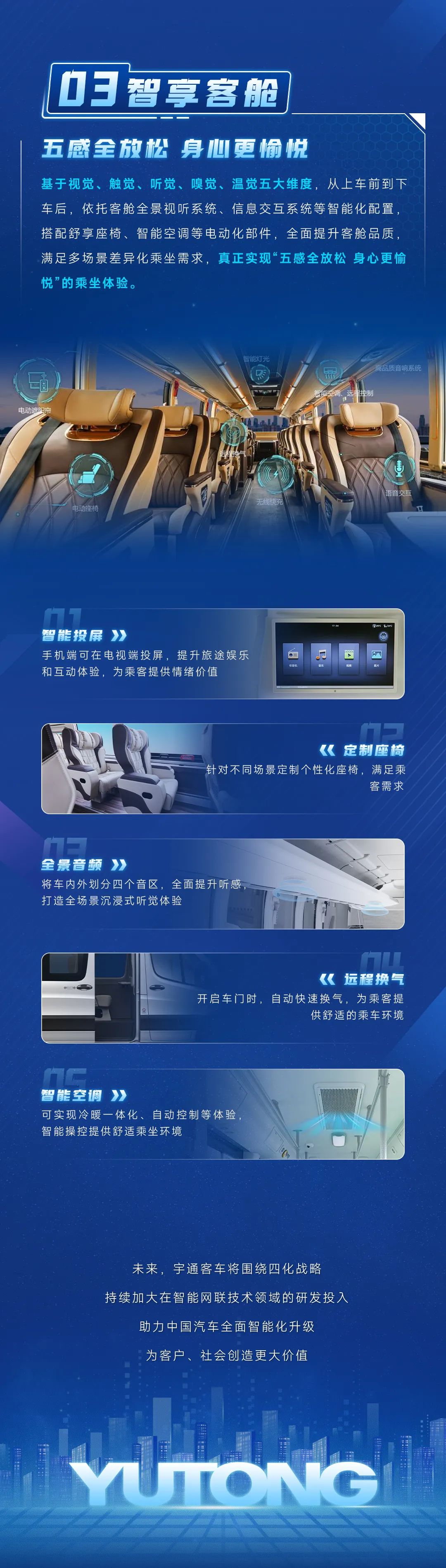 数智赋能 价值引领 | 宇通客车“一云两舱”领跑智能网联化布局