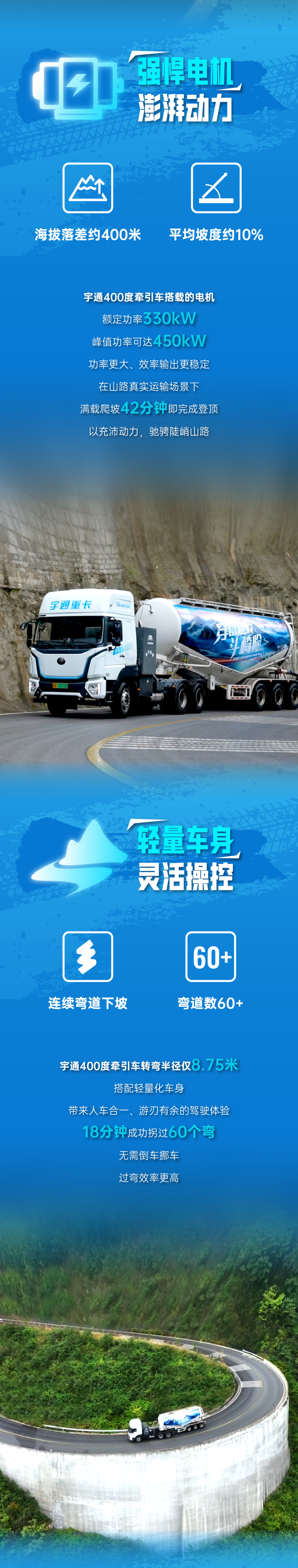 坡陡弯又急，宇通重卡凭什么能征服绝壁天路？