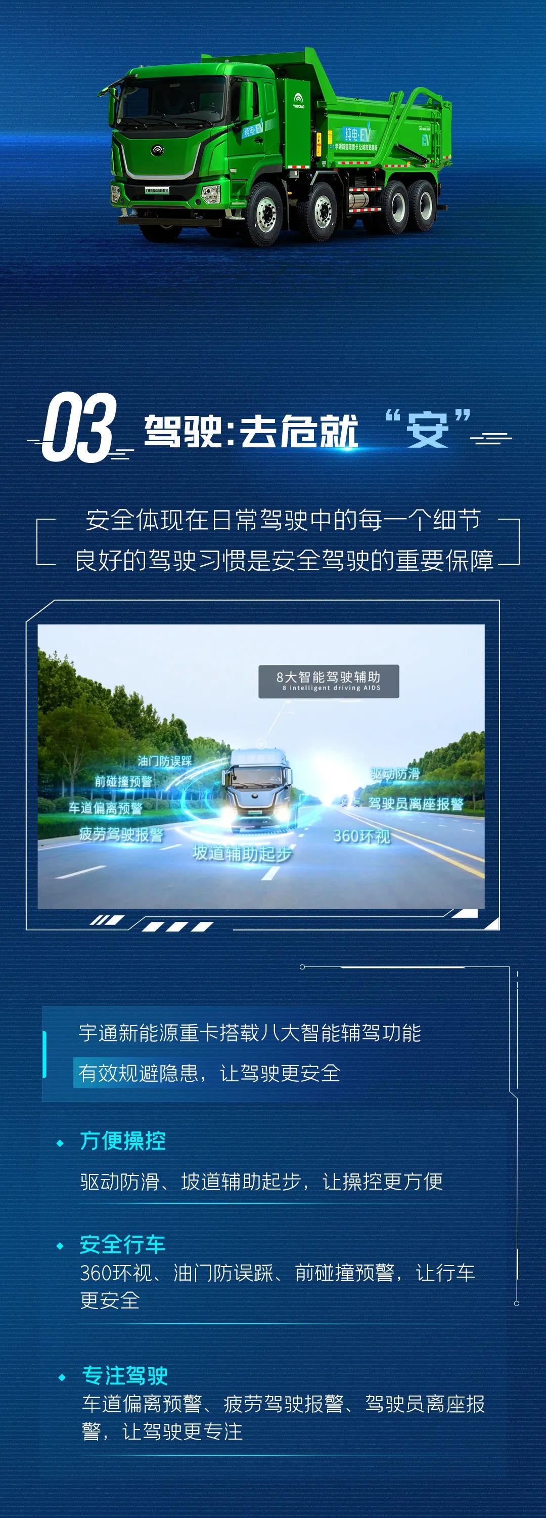 科技重卡 | 一图读懂安全驾驶